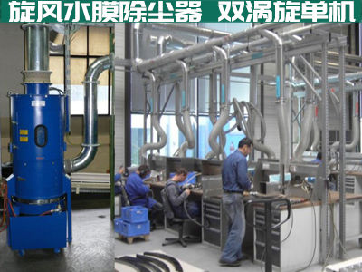 旋风水膜除尘器的今生来世你知道多少？