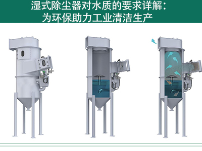 湿式除尘器对水质的要求详解：为环保助力工业清洁生产