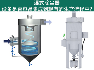 湿式除尘器：轻松集成到您的生产流程中吗？